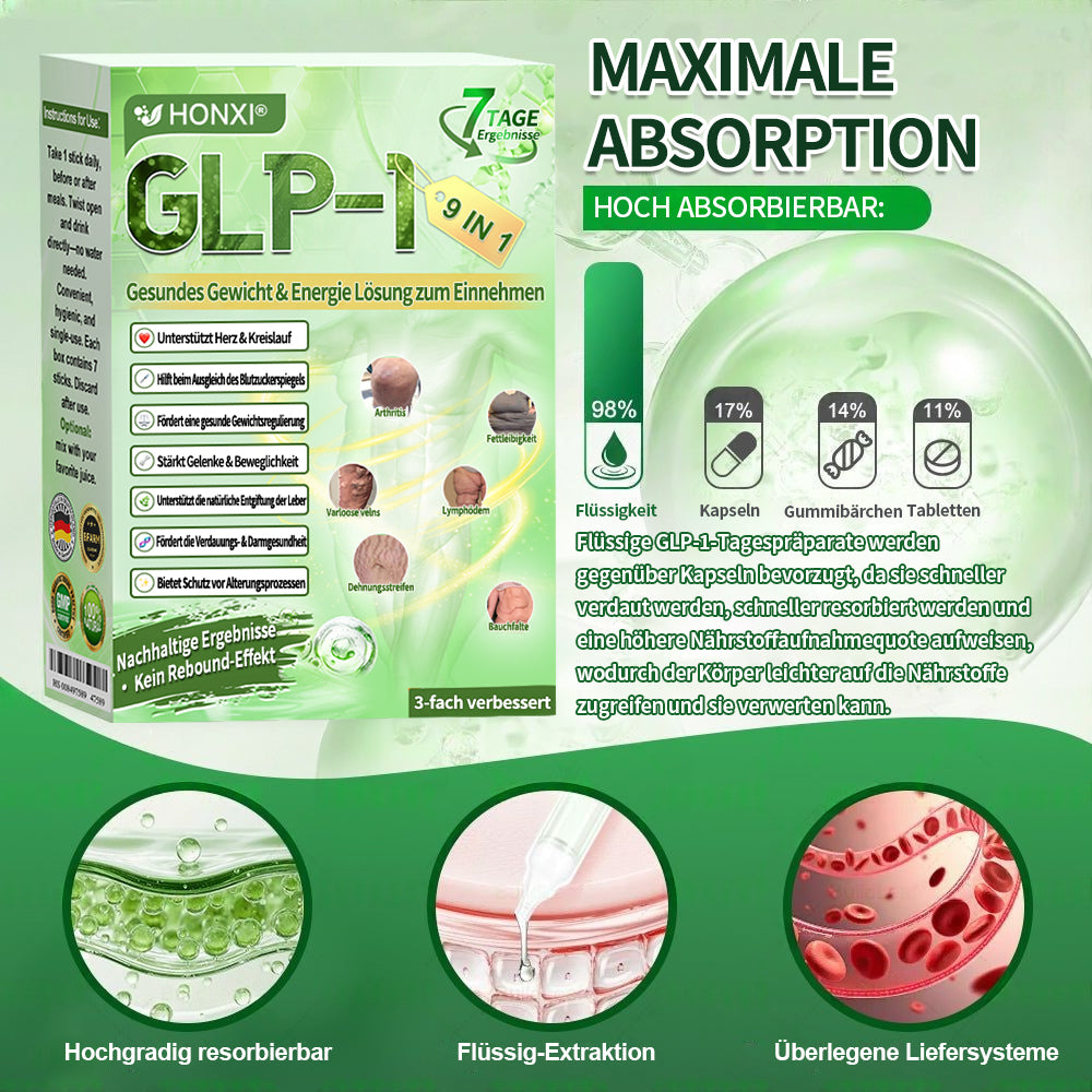🇩🇪Honxi® GLP-1 9-in-1 Gesundes Gewicht & Energie Lösung zum Einnehmen ✅Alternative zur Injektion✅ Keine Nebenwirkungen – sichtbare Ergebnisse in nur 7 Tagen