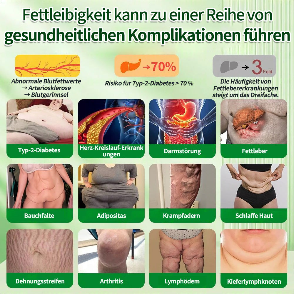 🇩🇪Honxi® GLP-1 9-in-1 Gesundes Gewicht & Energie Lösung zum Einnehmen ✅Alternative zur Injektion✅ Keine Nebenwirkungen – sichtbare Ergebnisse in nur 7 Tagen