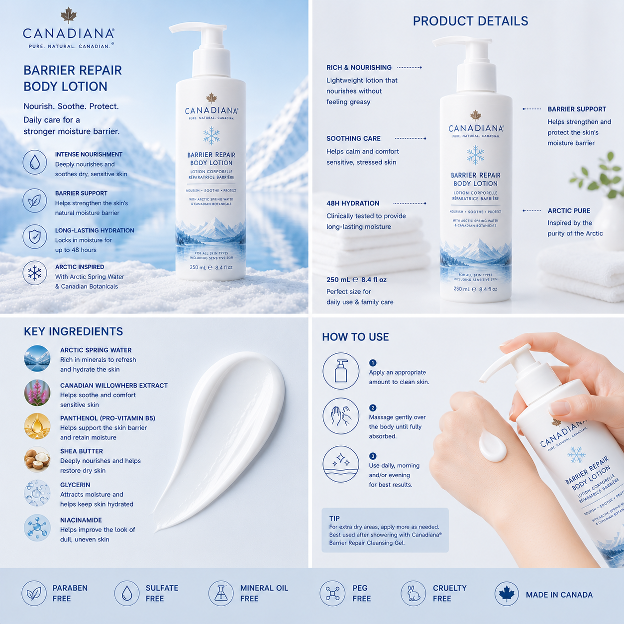 Canadiana® Barrier Repair Body Lotion