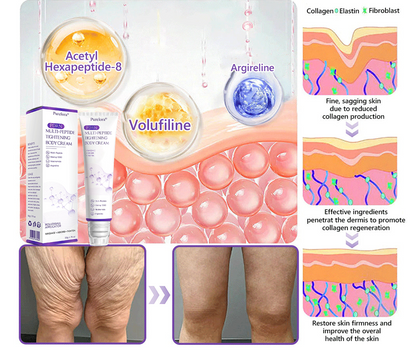 𝐏𝐮𝐫𝐞𝐥𝐨𝐫𝐚® ❤️PDRN Multi-Peptide Massaging Body Roller Cream- Anti-aging, Hydrating, Skin Firming & Lifting, Skin Repair, Even Tone, Acne and Dark Spot Treatment, Wart and Mole Removal, and Psoriasis Relief.