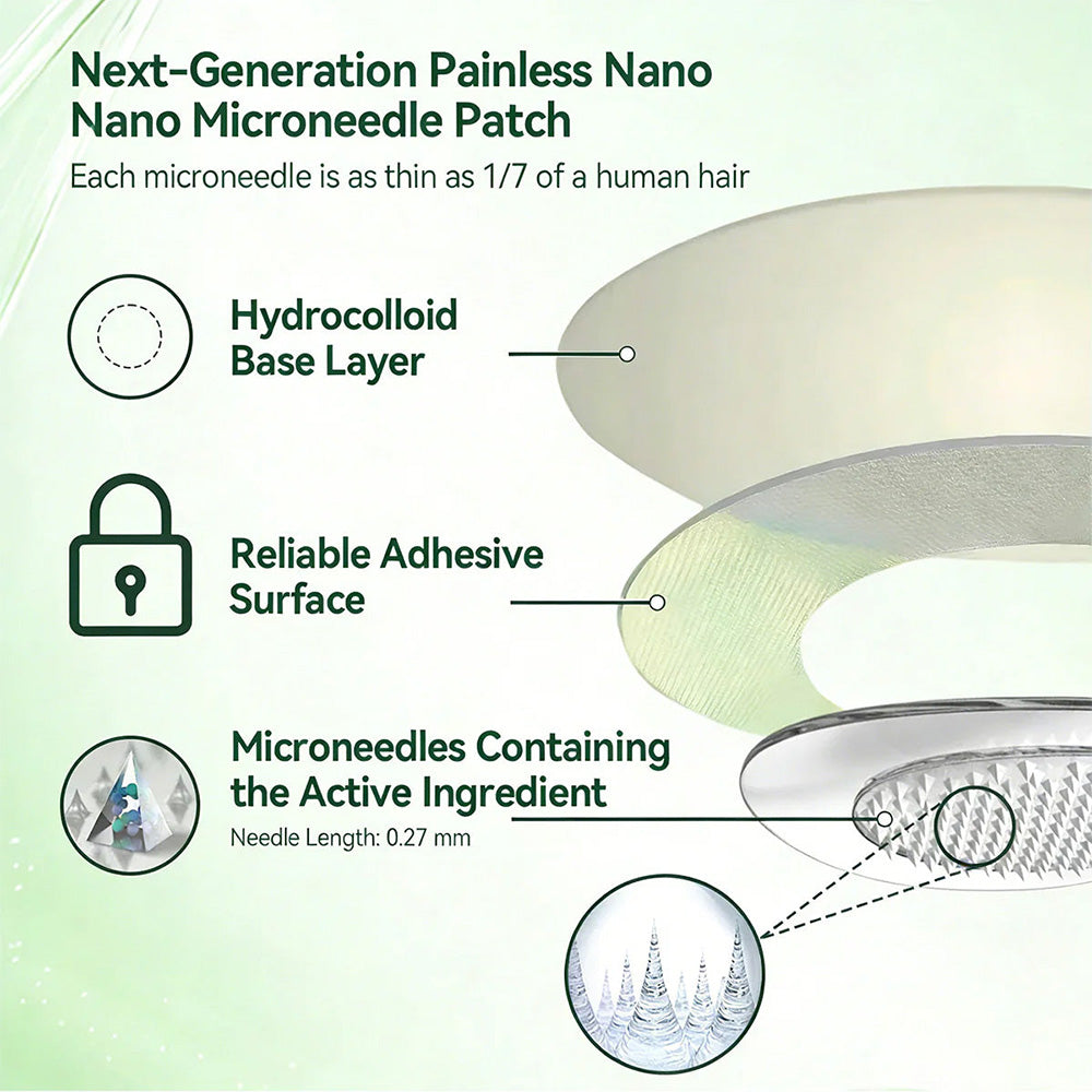 🏥LIMITED-TIME OFFER – Purelora® Metabolic Matrix 🎉DHB + Amarasate 10-in-1 Nano Microneedle Patches 🏆