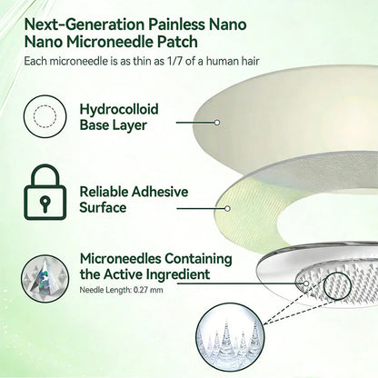 🏥LIMITED-TIME OFFER – Purelora® Metabolic Matrix 🎉DHB + Amarasate 10-in-1 Nano Microneedle Patches 🏆