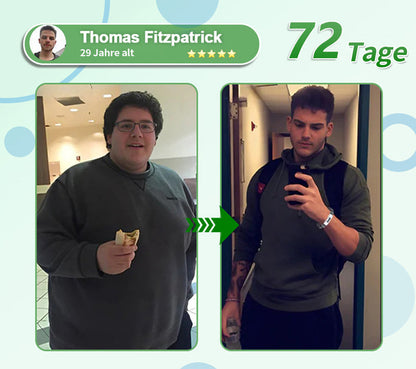 [Siehe Ergebnisse in 7 Tagen]🔔 SMGT-GLP-1 Nano Microneedle Patch & Matrixyl 3000 (Schmerzfrei, langanhaltend, behandelt Diabetes, Fettleibigkeit und Herz-Kreislauf-Erkrankungen)