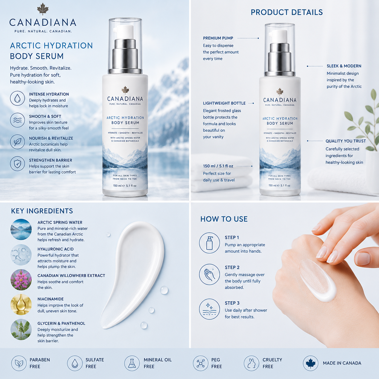 Canadiana® Arctic Hydration Body Serum
