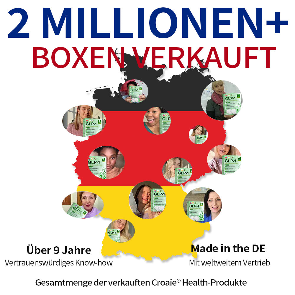 [Siehe Ergebnisse in 7 Tagen]🔔 SMGT-GLP-1 Nano Microneedle Patch & Matrixyl 3000 (Schmerzfrei, langanhaltend, behandelt Diabetes, Fettleibigkeit und Herz-Kreislauf-Erkrankungen)