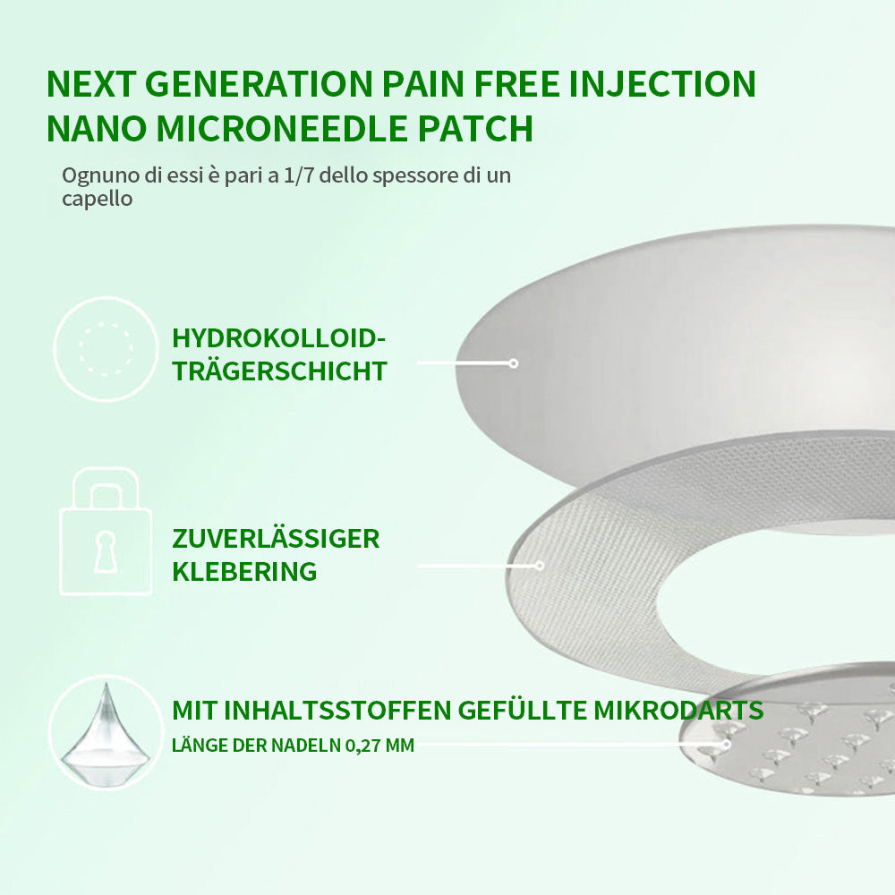 [Siehe Ergebnisse in 7 Tagen]🔔 SMGT-GLP-1 Nano Microneedle Patch & Matrixyl 3000 (Schmerzfrei, langanhaltend, behandelt Diabetes, Fettleibigkeit und Herz-Kreislauf-Erkrankungen)