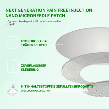 [Siehe Ergebnisse in 7 Tagen]🔔 SMGT-GLP-1 Nano Microneedle Patch & Matrixyl 3000 (Schmerzfrei, langanhaltend, behandelt Diabetes, Fettleibigkeit und Herz-Kreislauf-Erkrankungen)