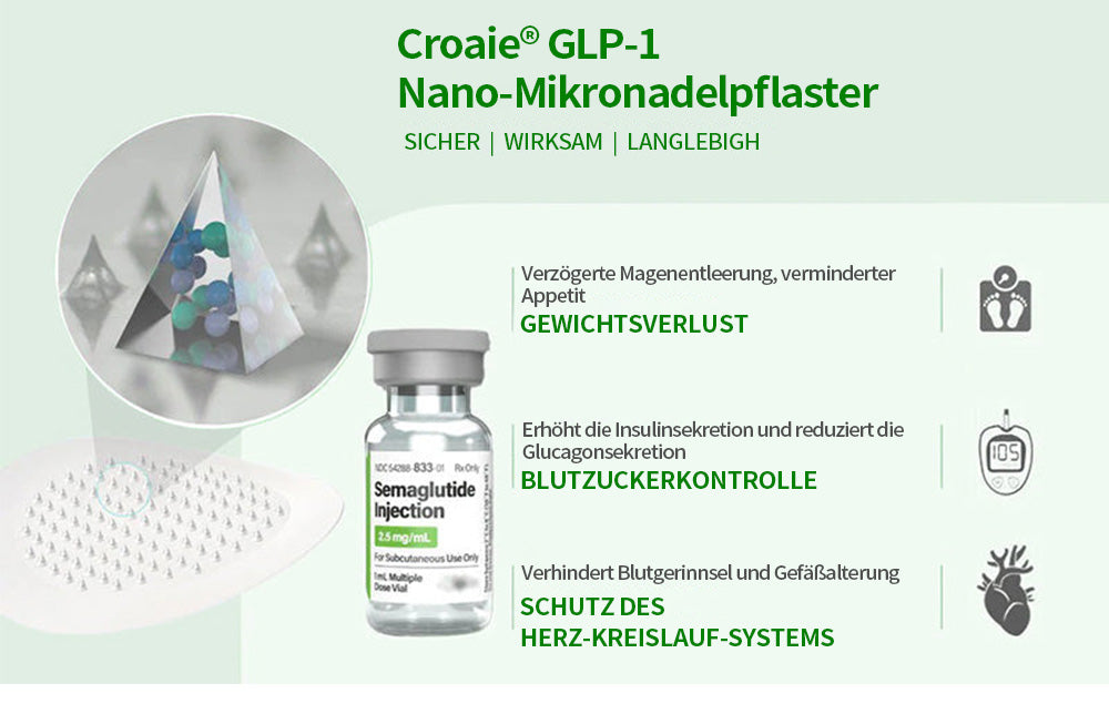[Siehe Ergebnisse in 7 Tagen]🔔 SMGT-GLP-1 Nano Microneedle Patch & Matrixyl 3000 (Schmerzfrei, langanhaltend, behandelt Diabetes, Fettleibigkeit und Herz-Kreislauf-Erkrankungen)