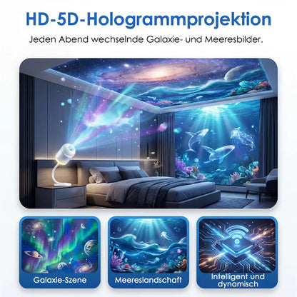 BVJ® Night Light Projector