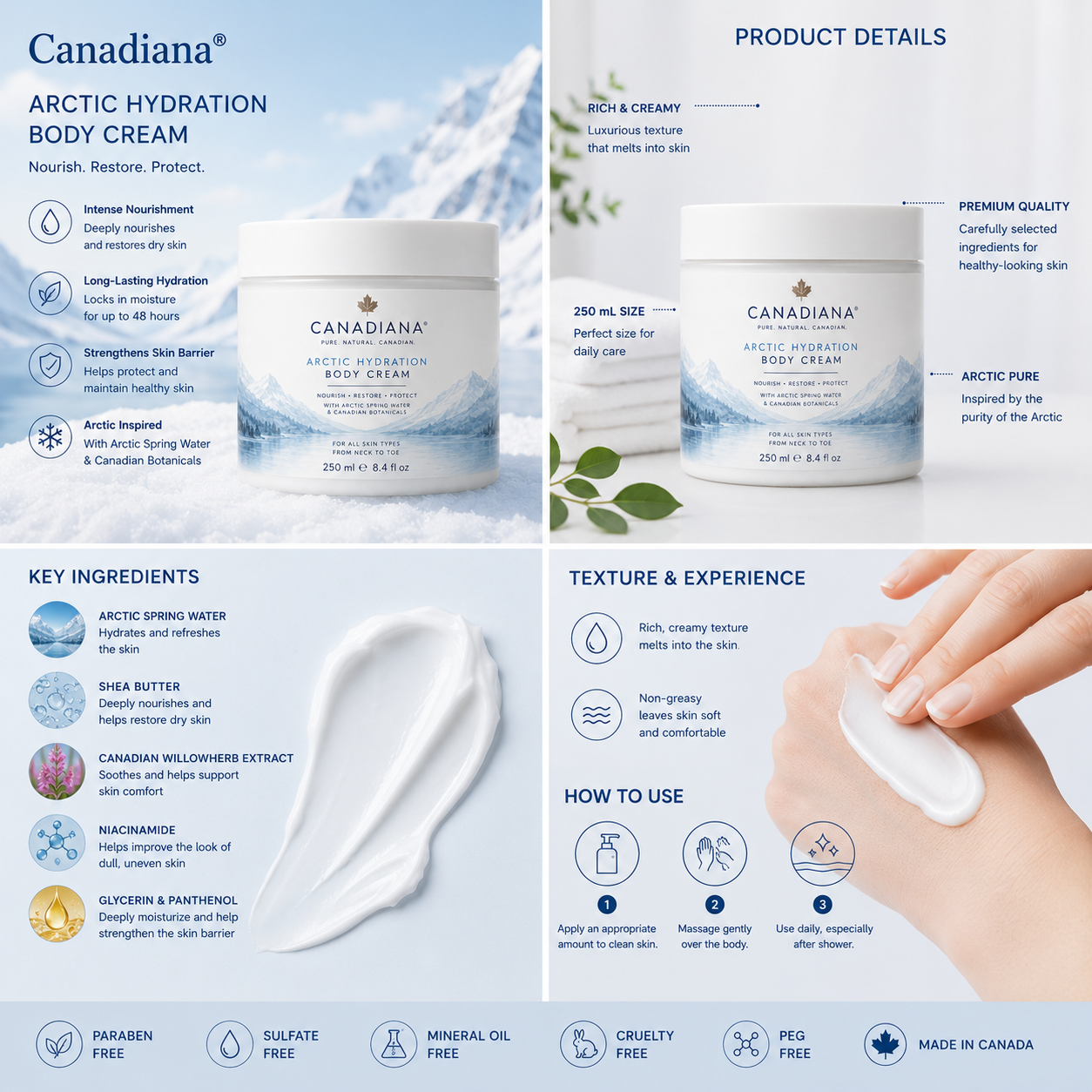 Canadiana® Arctic Hydration Body Cream