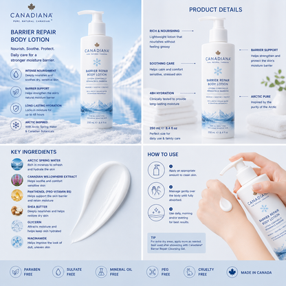 Canadiana® Barrier Repair Body Lotion