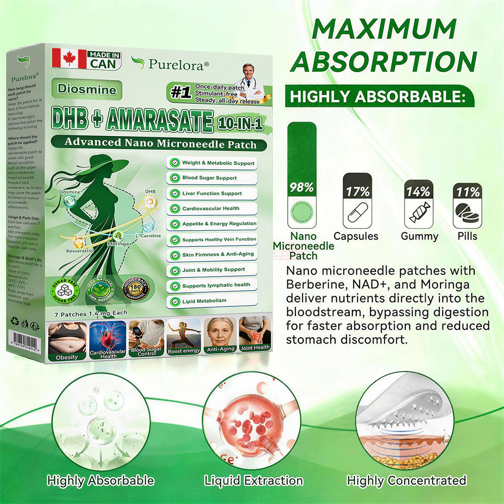 🏥LIMITED-TIME OFFER – Purelora® Metabolic Matrix 🎉DHB + Amarasate 10-in-1 Nano Microneedle Patches 🏆